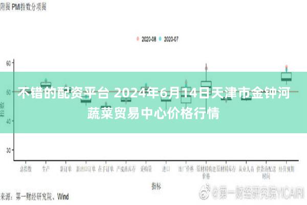 不错的配资平台 2024年6月14日天津市金钟河蔬菜贸易中心价格行情