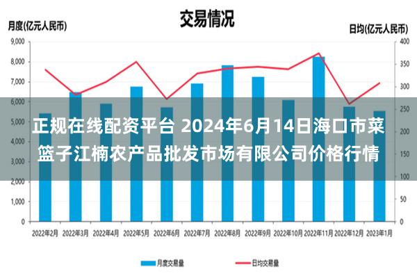 正规在线配资平台 2024年6月14日海口市菜篮子江楠农产品批发市场有限公司价格行情