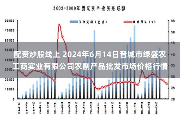 配资炒股线上 2024年6月14日晋城市绿盛农工商实业有限公司农副产品批发市场价格行情