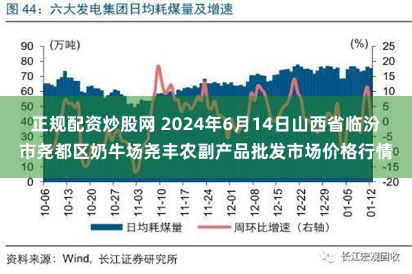 正规配资炒股网 2024年6月14日山西省临汾市尧都区奶牛场尧丰农副产品批发市场价格行情