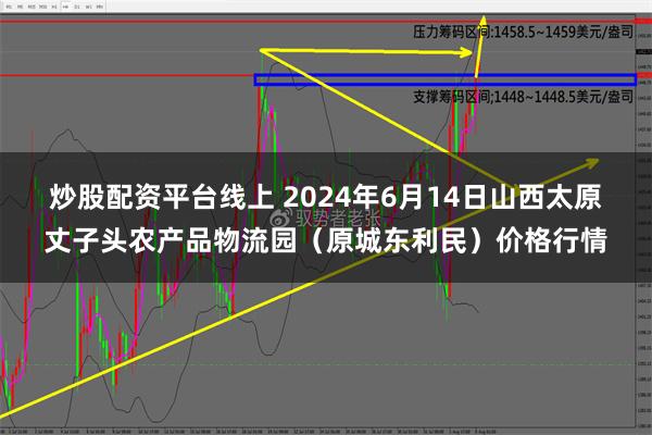 炒股配资平台线上 2024年6月14日山西太原丈子头农产品物流园（原城东利民）价格行情