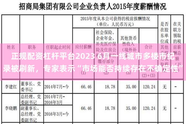 正规配资杠杆平台2023 6月一线城市多楼市纪录被刷新，专家表示“市场能否持续存在不确定性”