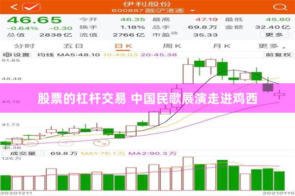 股票的杠杆交易 中国民歌展演走进鸡西