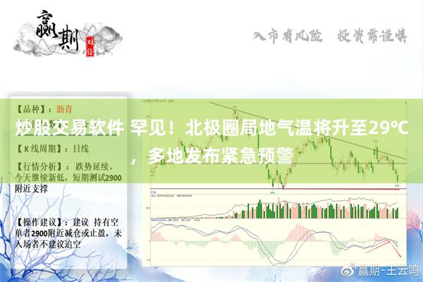 炒股交易软件 罕见！北极圈局地气温将升至29℃，多地发布紧急预警