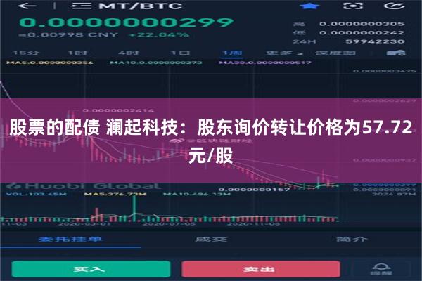 股票的配债 澜起科技：股东询价转让价格为57.72元/股