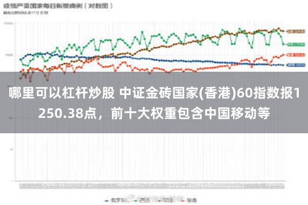 哪里可以杠杆炒股 中证金砖国家(香港)60指数报1250.38点，前十大权重包含中国移动等