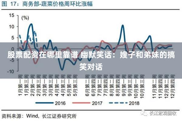 股票配资在哪里靠谱 幽默笑话：嫂子和弟妹的搞笑对话