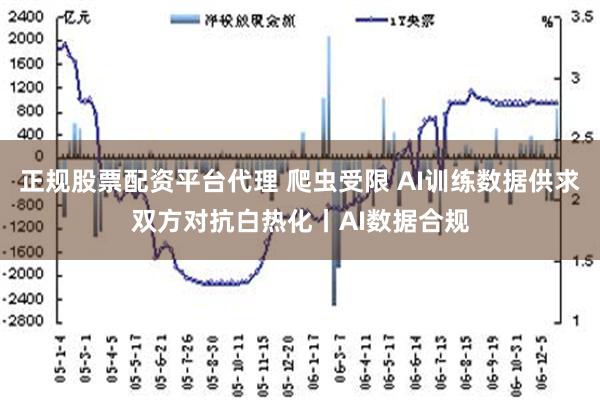 正规股票配资平台代理 爬虫受限 AI训练数据供求双方对抗白热化丨AI数据合规