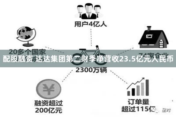 配股融资 达达集团第二财季净营收23.5亿元人民币