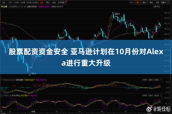 股票配资资金安全 亚马逊计划在10月份对Alexa进行重大升级