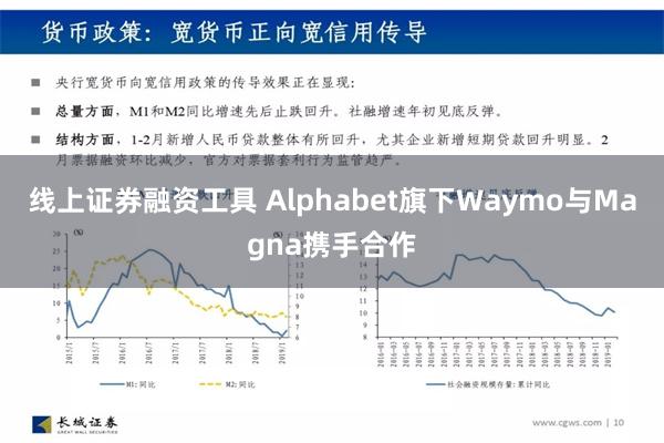 线上证券融资工具 Alphabet旗下Waymo与Magna携手合作