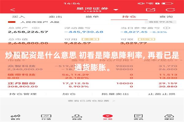 炒股配资是什么意思 初看是降息降利率, 再看已是通货膨胀。