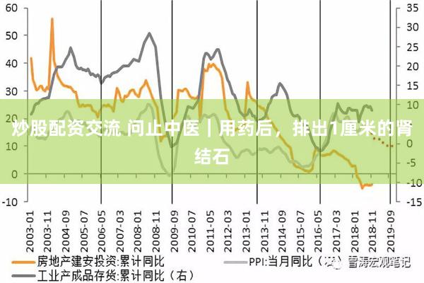 炒股配资交流 问止中医｜用药后，排出1厘米的肾结石