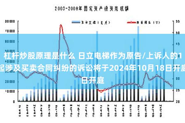 杠杆炒股原理是什么 日立电梯作为原告/上诉人的1起涉及买卖合同纠纷的诉讼将于2024年10月18日开庭