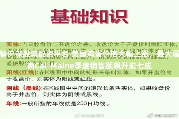 智沪深股票配资平台 美国鸡蛋价格大幅上涨，最大蛋商Cal-Maine季度销售额飙升逾七成