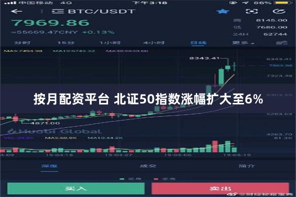 按月配资平台 北证50指数涨幅扩大至6%