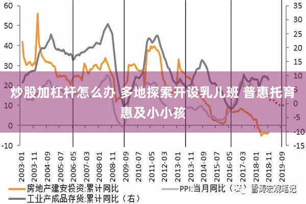 炒股加杠杆怎么办 多地探索开设乳儿班 普惠托育惠及小小孩