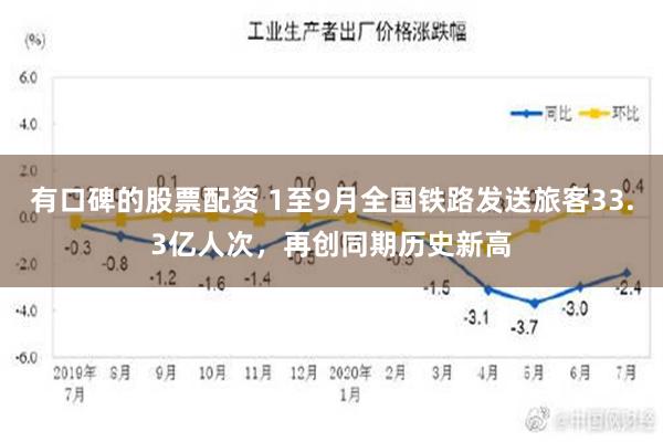 有口碑的股票配资 1至9月全国铁路发送旅客33.3亿人次，再创同期历史新高