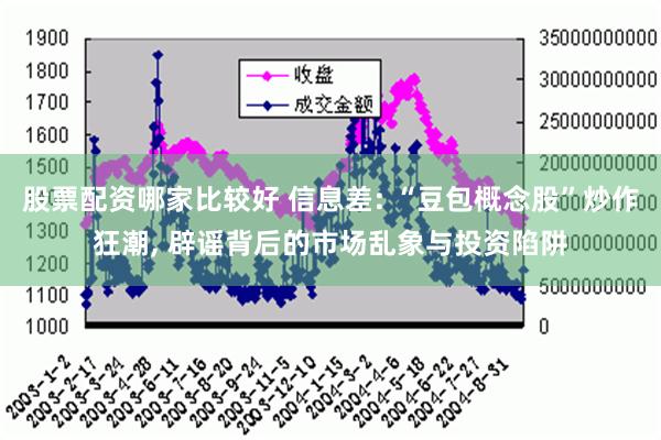 股票配资哪家比较好 信息差: “豆包概念股”炒作狂潮, 辟谣背后的市场乱象与投资陷阱