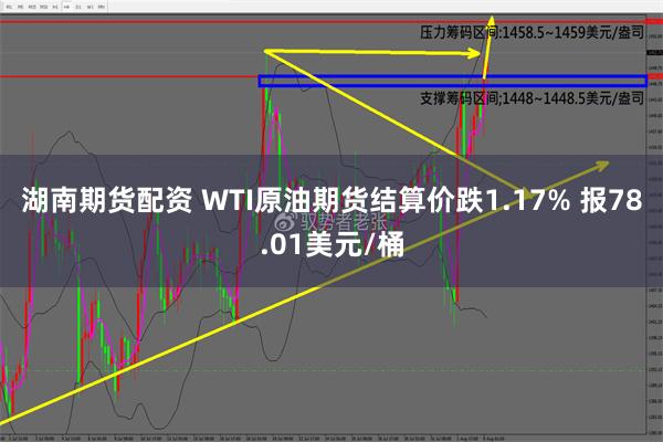 湖南期货配资 WTI原油期货结算价跌1.17% 报78.01美元/桶