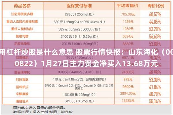 用杠杆炒股是什么意思 股票行情快报：山东海化（000822）1月27日主力资金净买入13.68万元