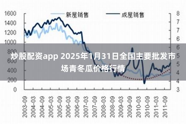 炒股配资app 2025年1月31日全国主要批发市场青冬瓜价格行情